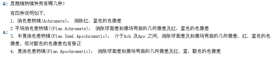 顯微鏡物鏡種類